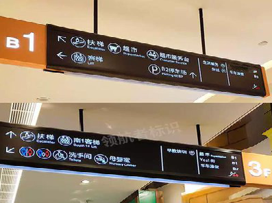 沛县如何通过商场标识牌引导客流分布？